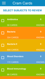 NBDE Cram Cards Main